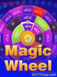 Descubra MagicWheel: O Jogo de Estratégia e Sorte com a Palavra-chave Secreta HH777 Max